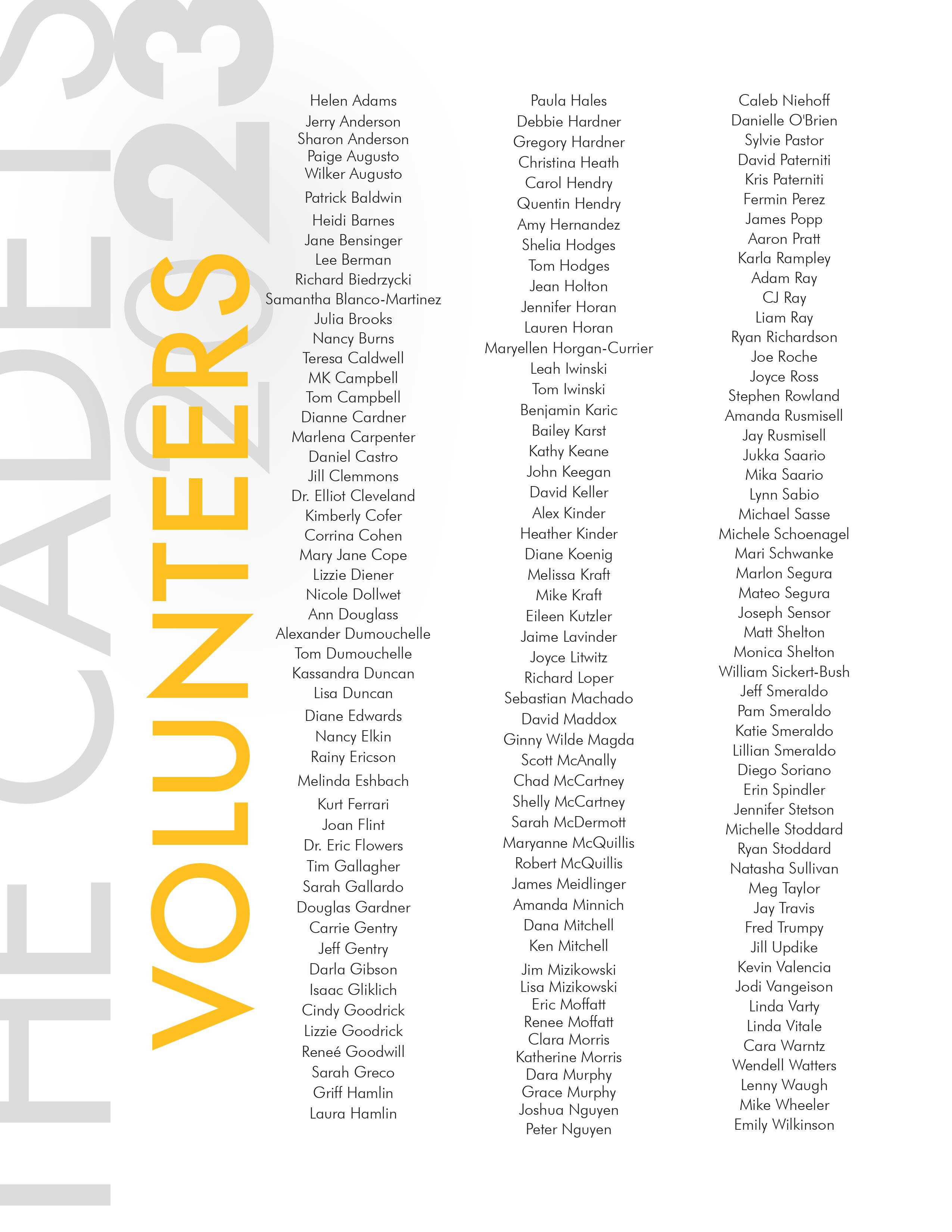 2023 Volunteers